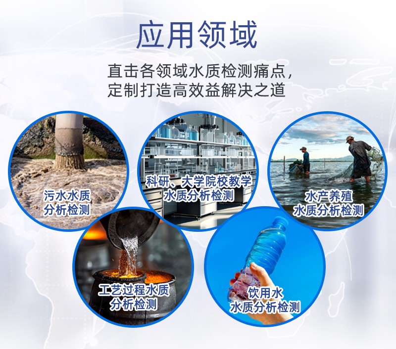 化学需氧量是什么意思？